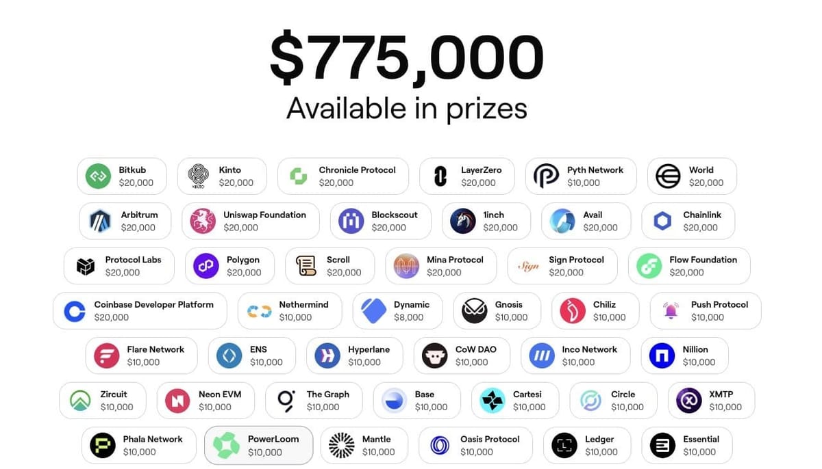 This Week's Grants and Hackathons: Talent Protocol Offers Free Devcon Tickets, ETH Global Bangkok $775K Hackathon, Rise In Hackathon offers $250K